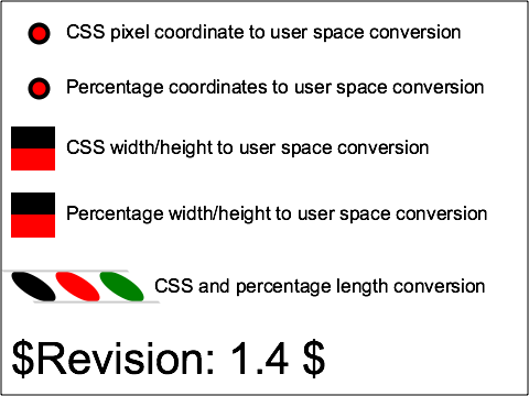 raster image of coords-units-02-b