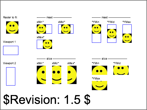 raster image of coords-viewattr-02-b