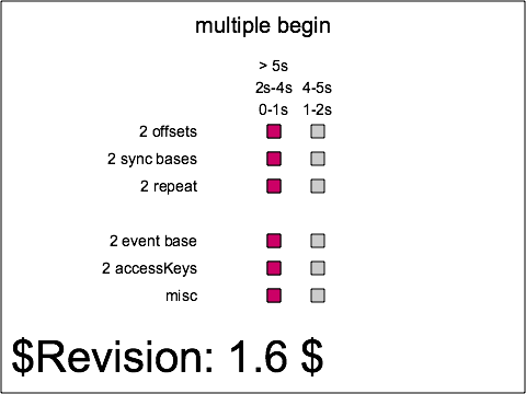 raster image of animate-elem-61-t