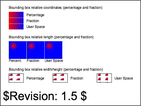 raster image of coords-units-01-b