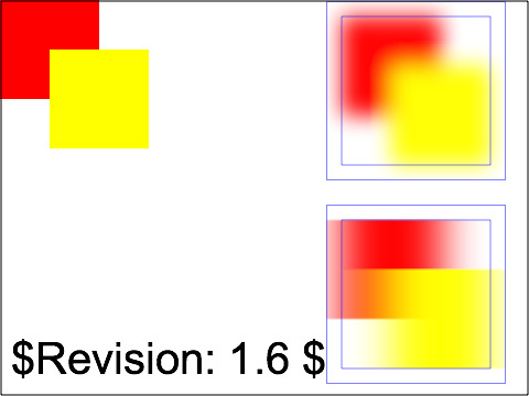 raster image of filters-gauss-01-b