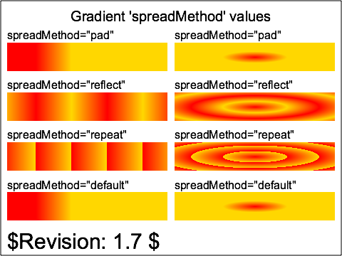 raster image of pservers-grad-14-b